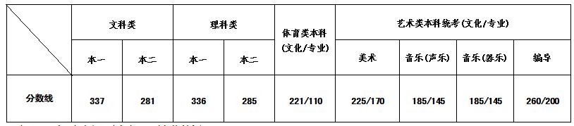 1806241649174.jpg toudangxian.jpg